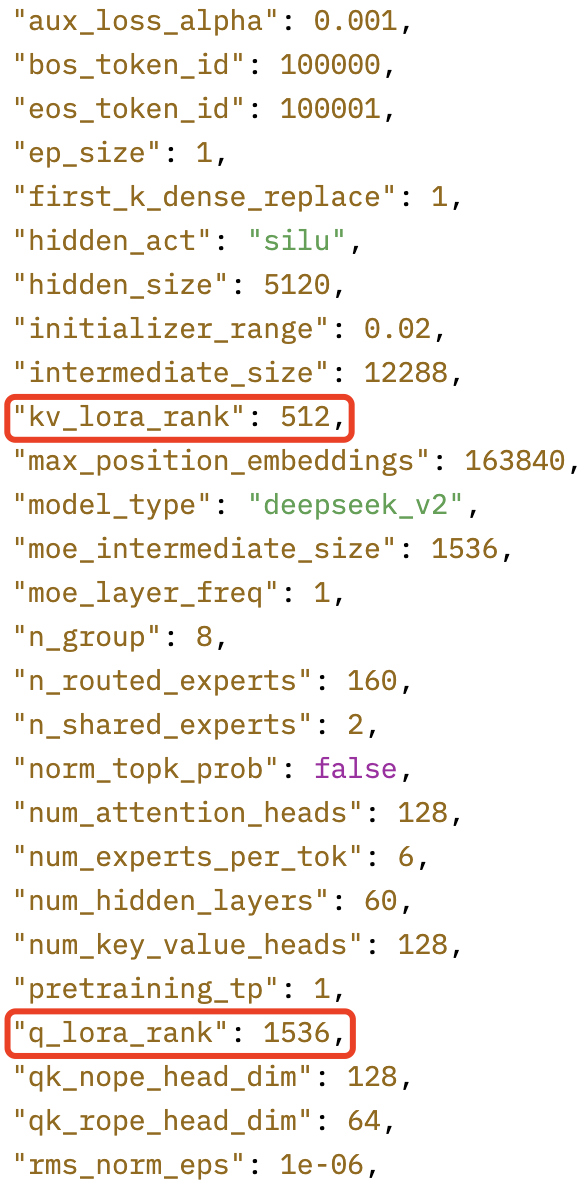 deepseekv2_config