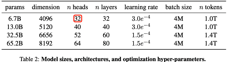 llama_parameters