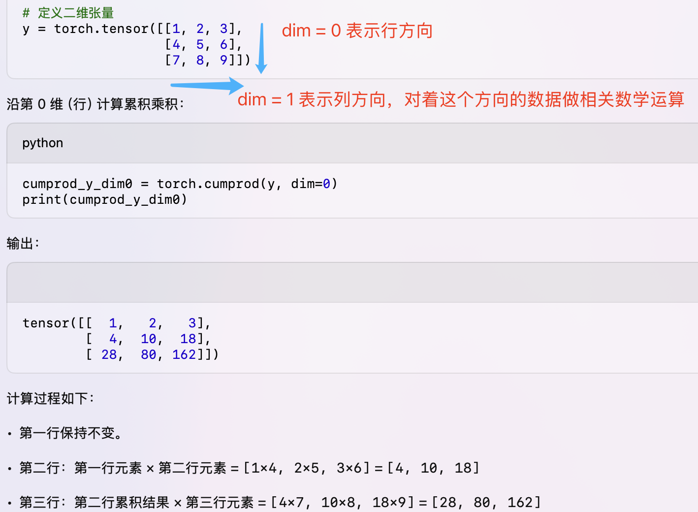 dim_compute_visual