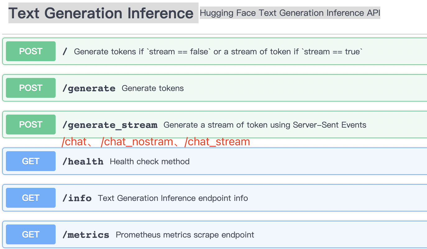 inference api